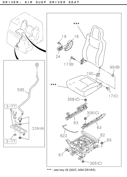 Partial Engine